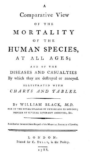 [Gutenberg 59846] • A Comparative View of the Mortality of the Human Species, at All Ages / And of the Diseases and Casualties by Which They Are Destroyed or Annoyed. Illustrated With Charts and Tables